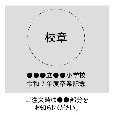 必要事項の案内